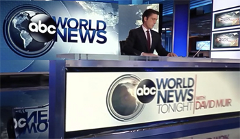 ABC World News Desk Set