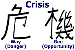 Chinese characters for Danger and Opportunity equal a Crisis